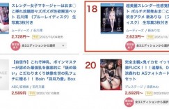新ありな(新有菜)作品MIDV-502发布！Moodyz一周年纪念！这个企划让她觉醒了！