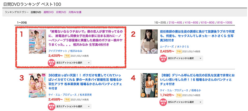 IPX-666,相沢みなみ(相泽南，Aizawa-Minami)最新作品2021/05/13发布！