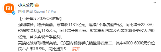 小米三季度营收达1131亿元!已连续4个季度超千亿元 小米三季度营收达1131亿元!已连续4个季度超千亿元