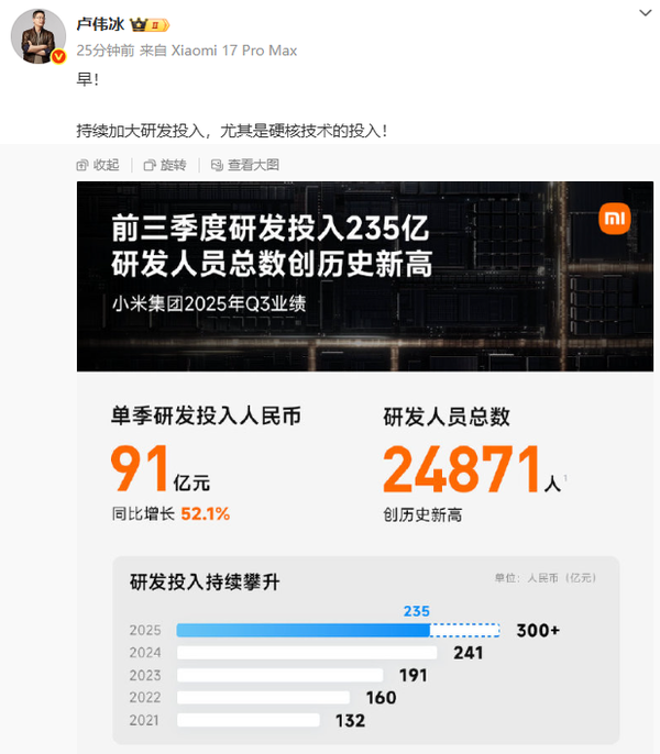 小米总裁重申:将持续加大研发投入 尤其是硬核技术 小米总裁重申:将持续加大研发投入 尤其是硬核技术