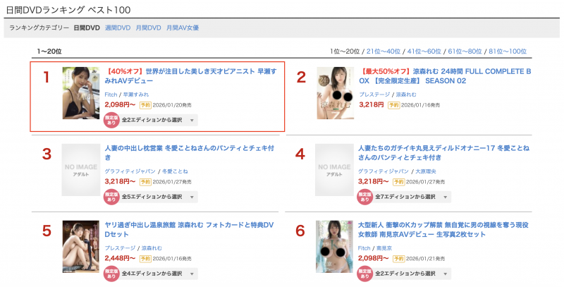 早瀬すみれ(早濑堇)出道作品DEAB-006发布！拿下销售冠军的天才钢琴家竟是AI生成！她的本体女优会是？