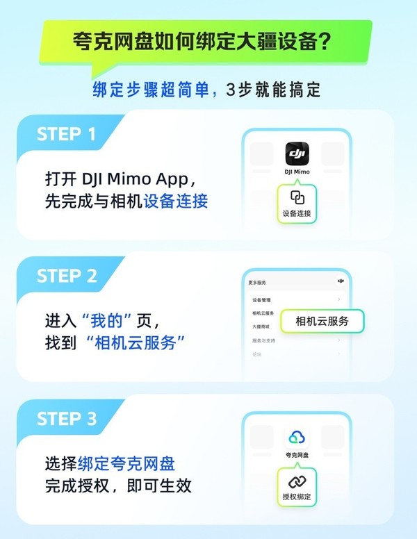 大疆上线夸克网盘云服务 支持8K视频无损备份 大疆上线夸克网盘云服务 支持8K视频无损备份