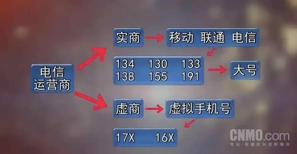去年315曝光企业现状盘点：有的被罚百万 有的将注销