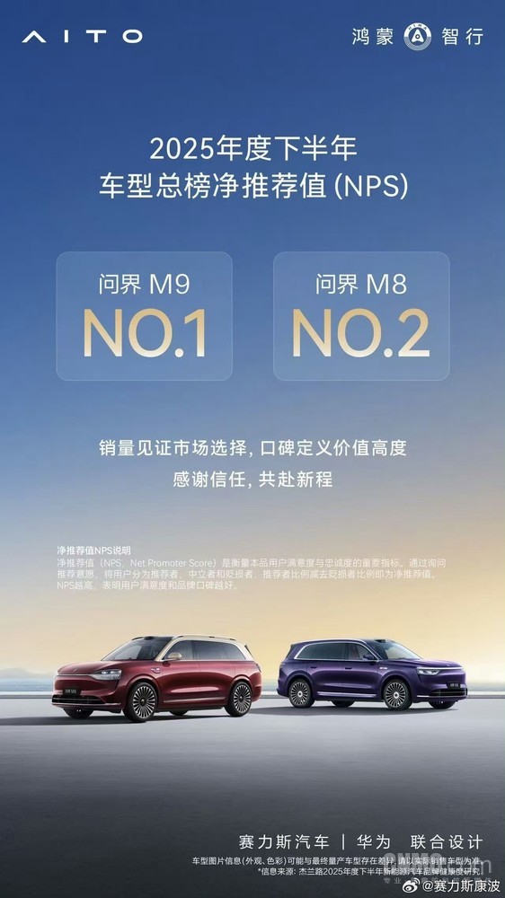 3月23日亮相!问界M8焕新升级推出瑞红、湛蓝新色 3月23日亮相!问界M8焕新升级推出瑞红、湛蓝新色