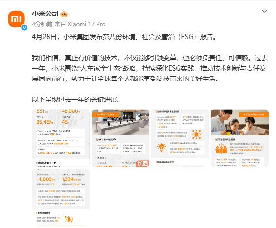 小米发布第8份ESG报告 2025年研发投入达331亿元