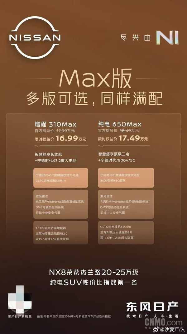 日产NX8获杰兰路20-25万级纯电SUV性价比指数第一