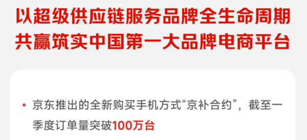 “京补合约”订单量突破100万 京东集团发布2026年第一季度业绩财报 “京补合约”订单量突破100万 京东集团发布2026年第一季度业绩财报