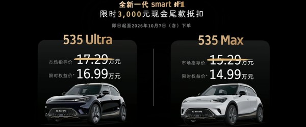 全新一代smart精灵1号上市 限时权益价14.99万元起 全新一代smart精灵1号上市 限时权益价14.99万元起