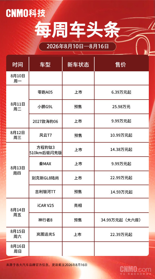 零跑A05、小鹏G9L领衔 一周多款新车集中上市 零跑A05、小鹏G9L领衔 一周多款新车集中上市