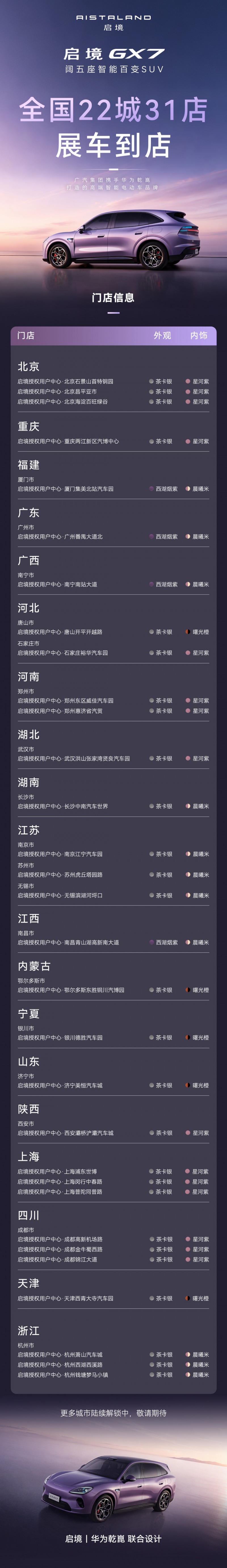 启境GX7 启境GX7首批展车到店 覆盖全国22座城市31家门店
