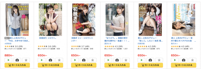 (FIT-008)经验不足求调教! 20岁的医美小秘书「八神七々実」在蚊香社新鲜出道!