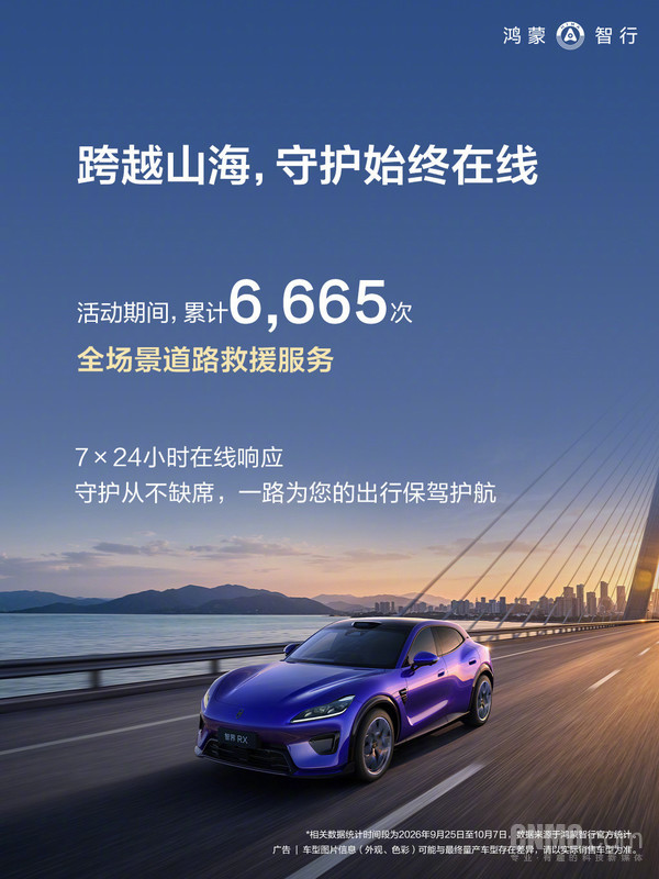 鸿蒙智行发布2026国庆安心行服务报告 救援超6600次
